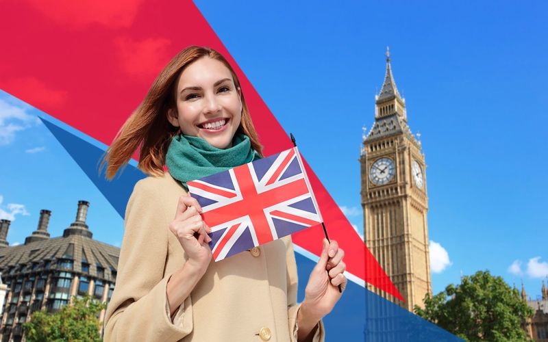 Permanent Residence in the UK Requirements and Process